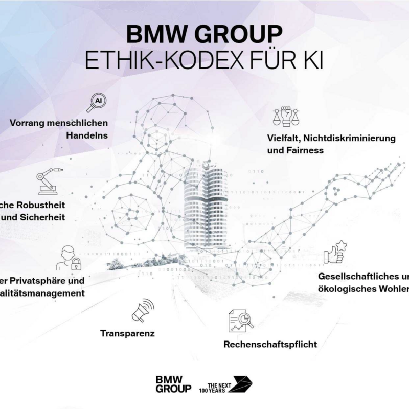 BMW legt Ethik-Kodex für den Einsatz von KI fest.